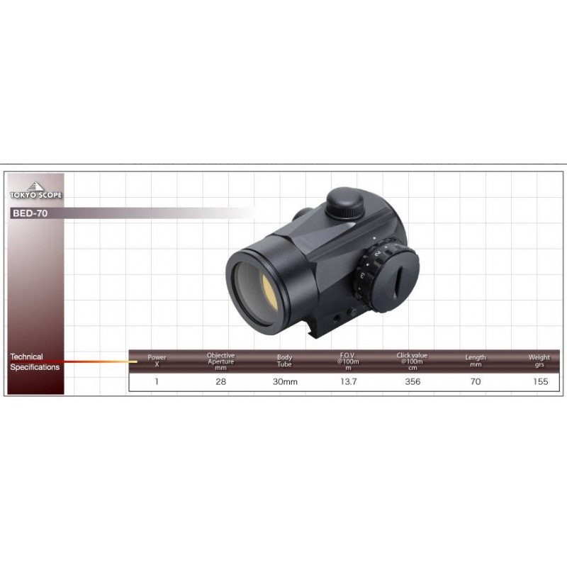 Punto rosso ELECTRO DOT SIGHT COMPATTO