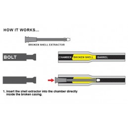 ESTRATTORE PER SKS e AK47 ESTRATTORE PER SKS e AK47