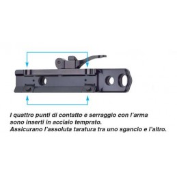 Attacco Contessa SIMPLE BLACK picatinny per Blaser