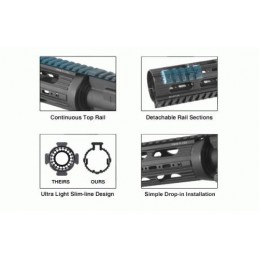 Guardamano HANDGUARD M4/AR-15 SUPER SLIM CARBINE