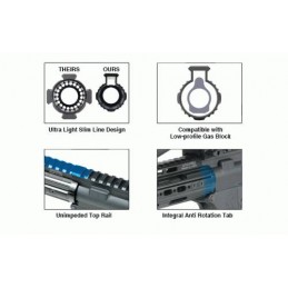 Guardamano HANDGUARD M4/AR15 RIFLE 15"SS FREE FLOAT