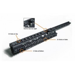 Guardamano Cal.22 QUAD RAIL SYSTEM TATTICO