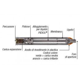 Cartuccia per pistola Piexon JPX Jet Protector