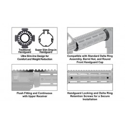 Guardamano SUPER SLIM per AR15 Drop-In