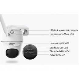 Videocamera ruotabile IP Camera Reolink Go PT 4G-LTE completa