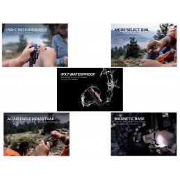 NEBO TRANSCEND HEADLAMP Ricaricabile 1500 Lumens