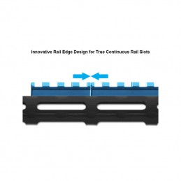 Rail M-LOK Picatinny/Weaver