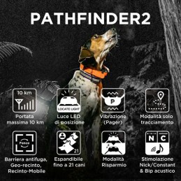 Collare GPS Pathfinder 2 satellitare