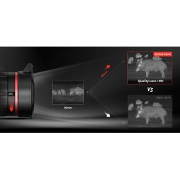 PROMO - Ottica termica Hikmicro Thunder Zoom 2.0 TH50Z PROMO - Ottica termica Hikmicro Thunder Zoom 2.0 TH50Z
