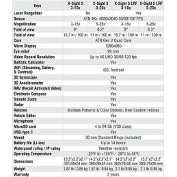 Visore notturno diurno ATN X-Sight 5 PRO 5-25