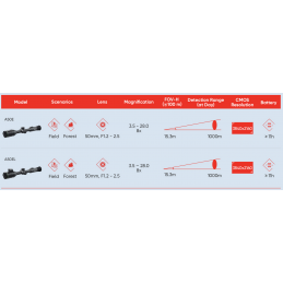 Ottica di puntamento notturna HIKMICRO ALPEX 4K - Telemetro - Ottica di puntamento notturna HIKMICRO ALPEX 4K - Telemetro -