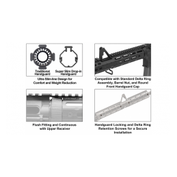 AR15 - Guardamano HANDGUARD DROP-IN M-LOK