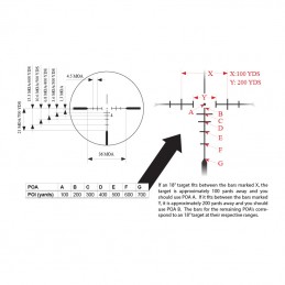 Ottica LEAPERS UTG UTG Tactical 1-8x28 reticolo Circle-Dot