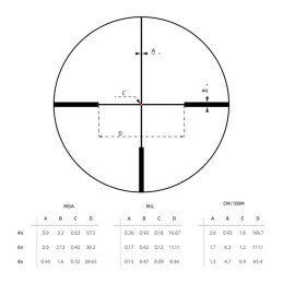 Ottica Vector Continental hunting sfp 8x 1-8 x 24 Ottica Vector Continental hunting sfp 8x 1-8 x 24