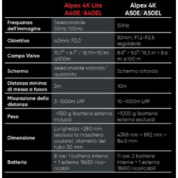 PROMO - Hikmicro Alpex 4K Lite