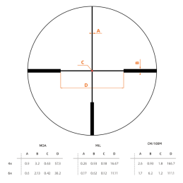 Ottica Vector GRIZZLY SFP 3-18X50 Ottica Vector GRIZZLY SFP 3-18X50