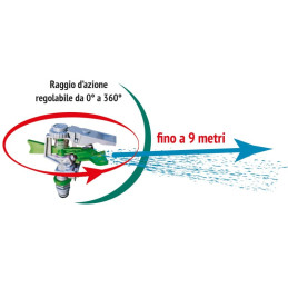 Anti abbaio ad acqua per canili - Sentinelle