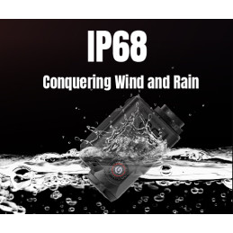 Ottica Termica Clip On Guide TB420