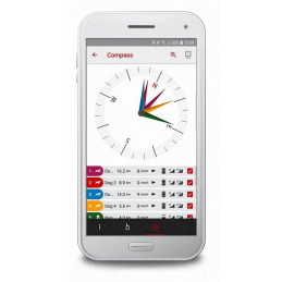 Sistema di Localizzazione GPS Dogtrace X30