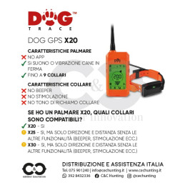 Sistema di Localizzazione GPS Dogtrace X20+