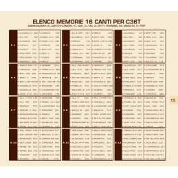 Richiamo Beretti C36A con memoria 16 canti standard Richiamo Beretti C36A con memoria 16 canti standard