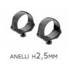 Attacco Contessa SIMPLE BLACK SBA SX