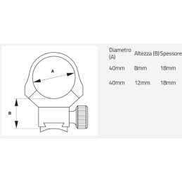 Anelli base Weaver diametro 40 mm. Anelli base Weaver diametro 40 mm.
