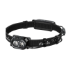 Torcia frontale Fenix HP12R-T