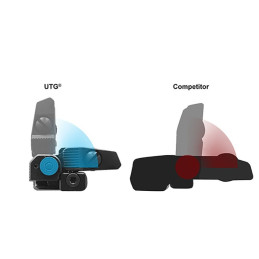 AR15 - Tacca di mira anteriore Flip Up inclinata di 45° - AR15 - Tacca di mira anteriore Flip Up inclinata di 45° -